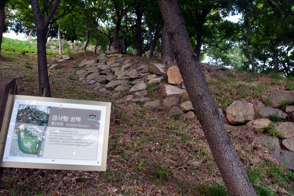 울산왜성(학성공원)